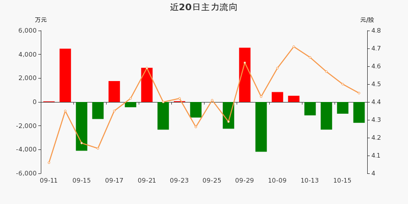 科力遠股吧東方財富網(wǎng)——深度解析與前景展望，科力遠股吧東方財富網(wǎng)，深度剖析與未來展望